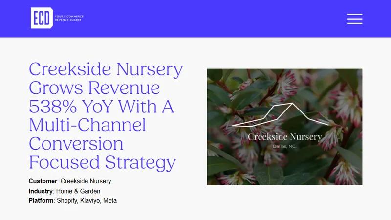 From Influencer to Top Gardening E-commerce business with ECD Digital