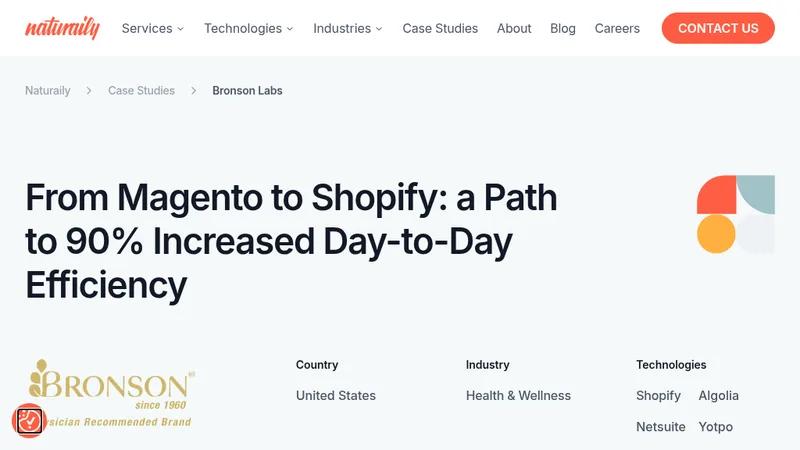 Bronson Labs: Magento to Shopify Migration for 90% Higher Efficiency