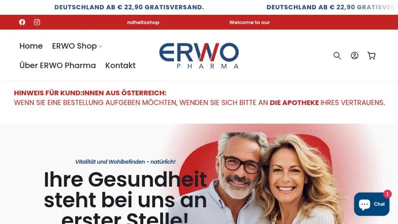 ERWO Pharma – From Concept to a Fully Optimized Shopify Store