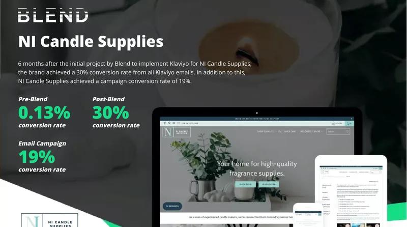 NI Candle Supplies - Using Klaviyo to convert at 30%
