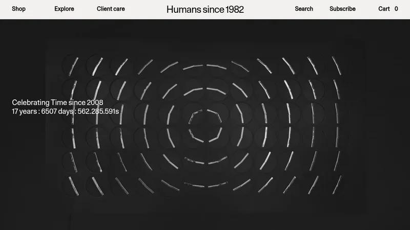 Humans since 1982