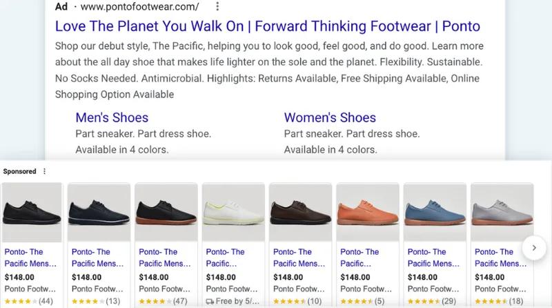 Ponto Google Ads