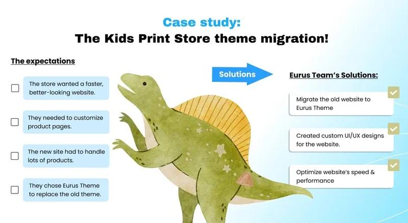 The Kids Print Store