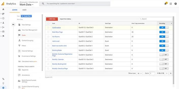 Setting up events and enhanced e-commerce in Google Analytics