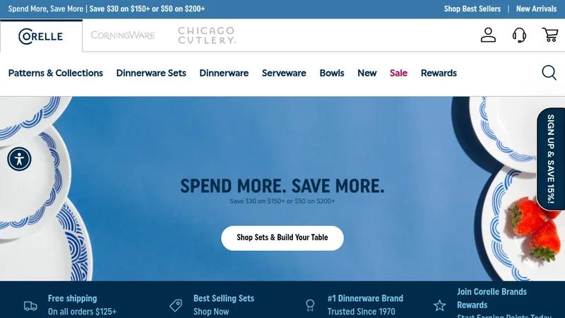 Corelle Brands Sites Replatform from Salesforce to Shopify by DEMAND