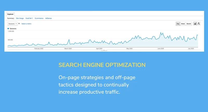 Search Engine Optimization