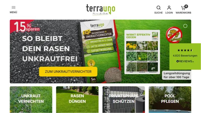 Terra Uno +30% AOV durch klare Angebotsstruktur & Kommunikation