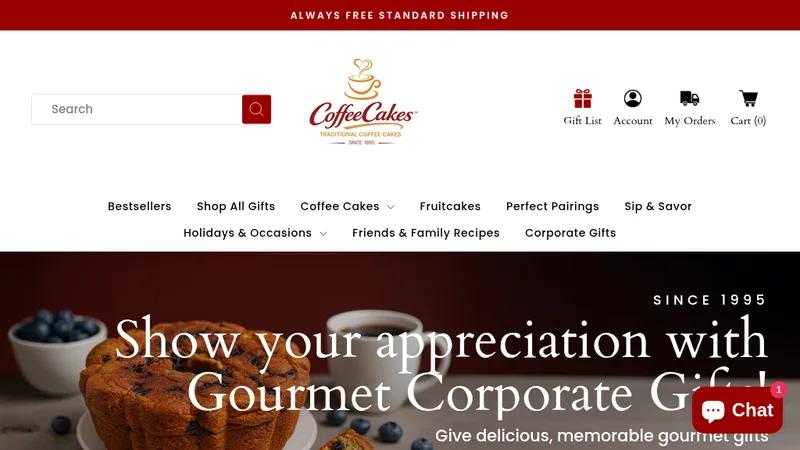 Enhancing AOV and ROAS for CoffeeCakes Through Marketing Channel