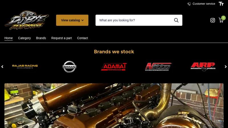 Automotive: Performance Car Parts