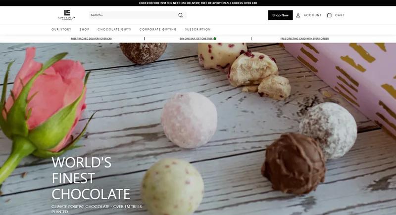 Migrating the website to latest Shopify 2.0