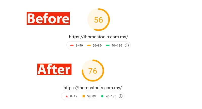 Site performance and speed