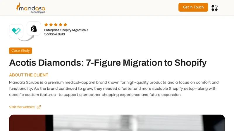 Acotics: Visual Soft to Shopify Migration