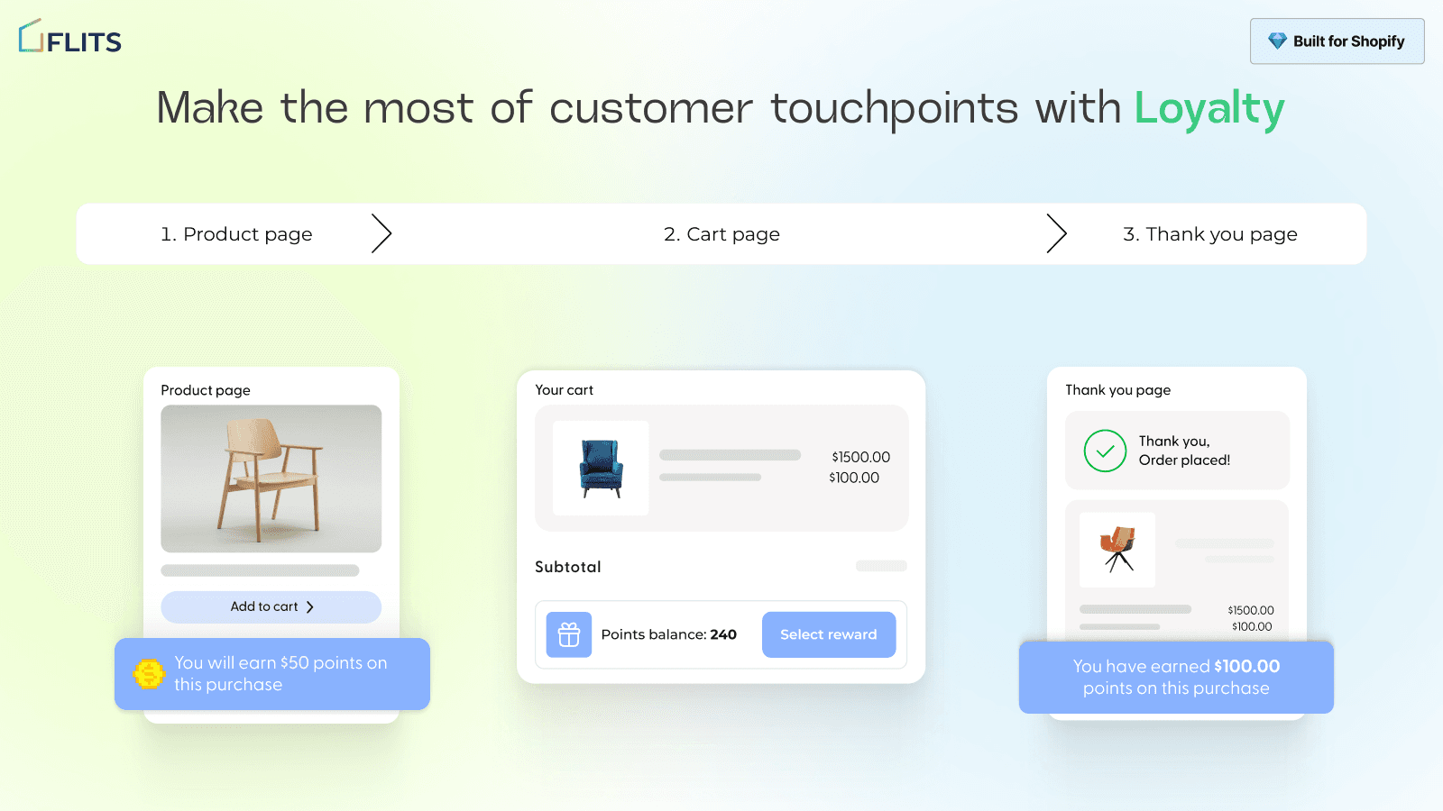 Flits Loyalty Rewards Program screenshot 2
