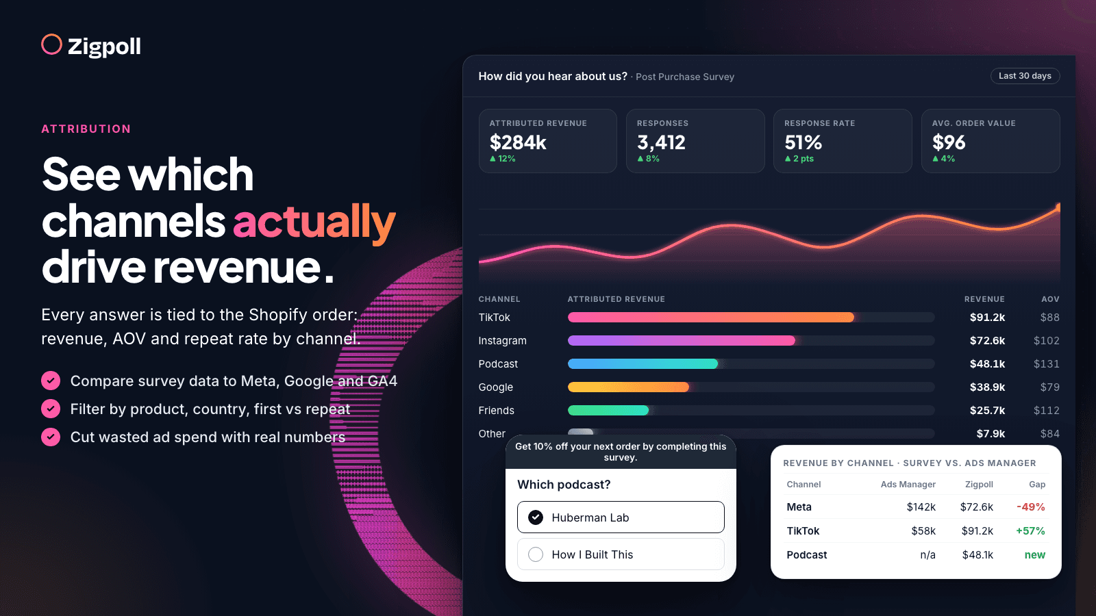 Zigpoll Customer Surveys screenshot 2