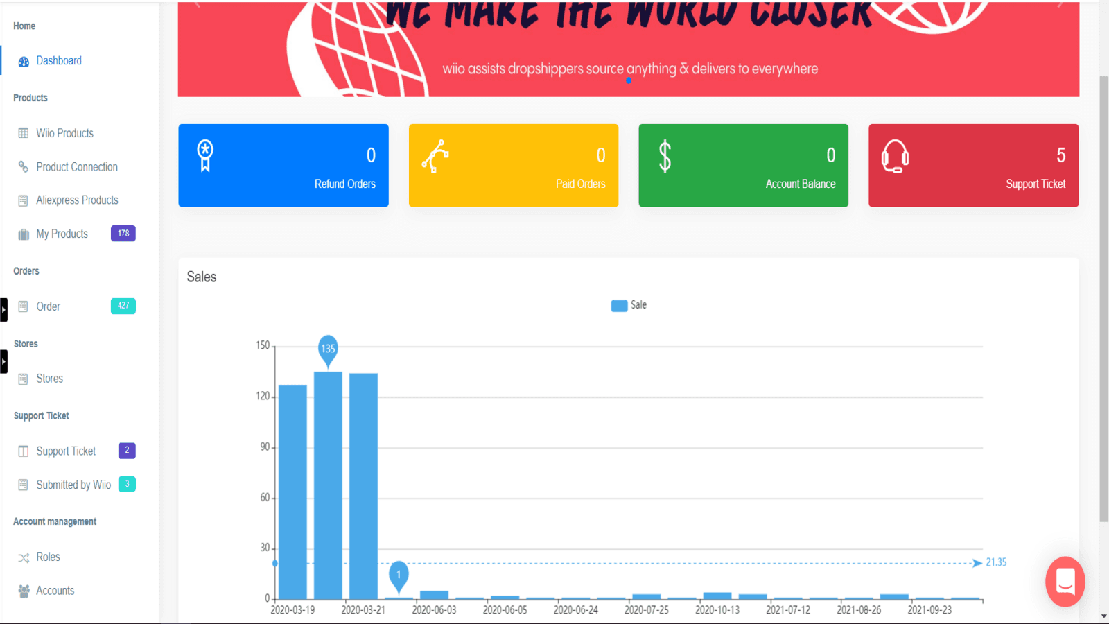 Wiio Dropshipping Fulfillment screenshot 1