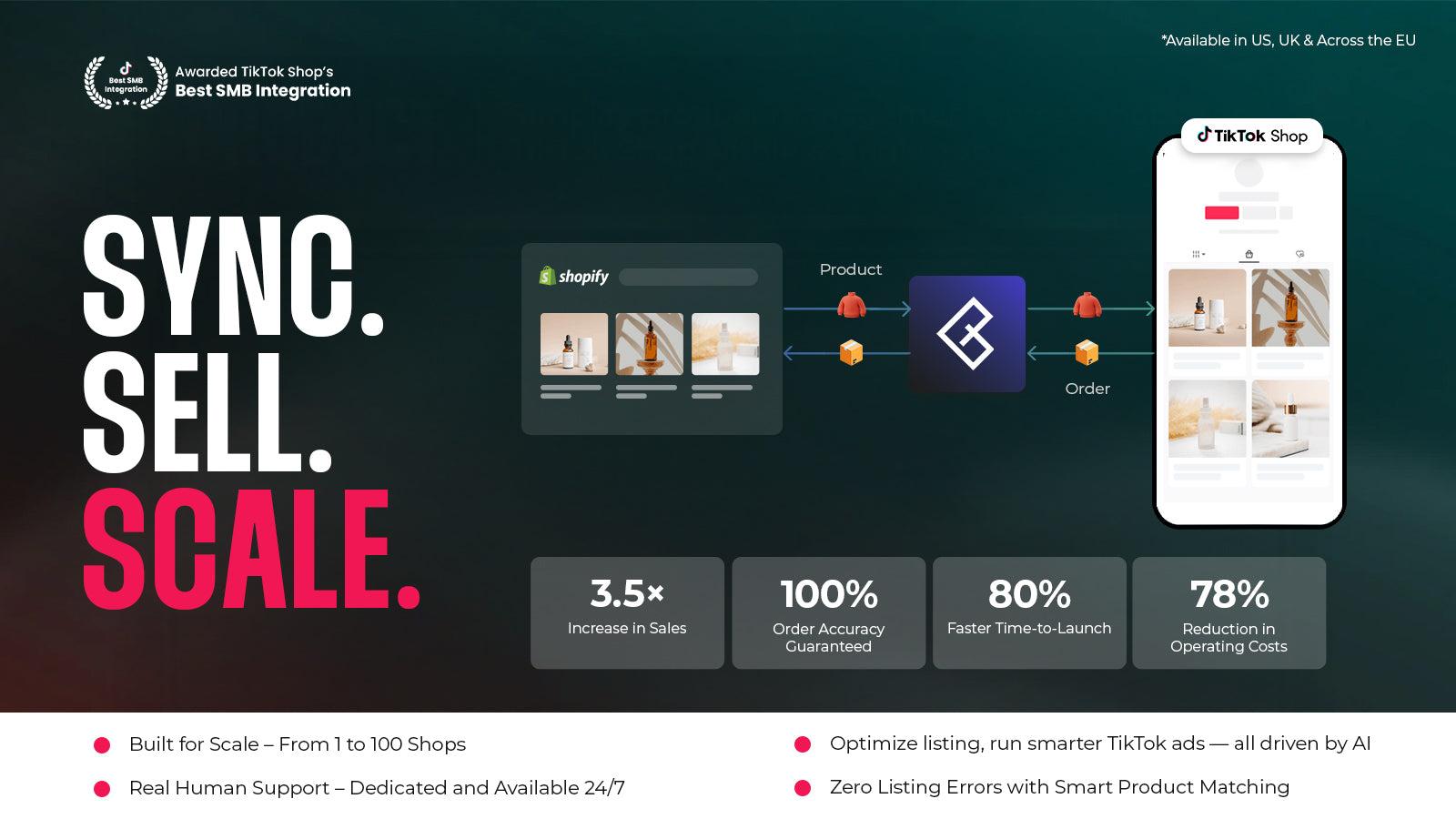 CedCommerce TikTok Shop screenshot 1
