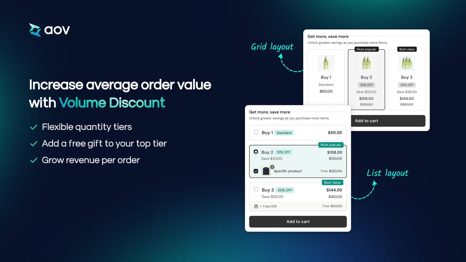 AOV.ai Bundles Quantity Breaks screenshot 2