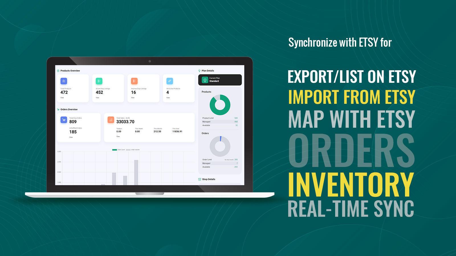 Etsy Integration ‑ ShopList screenshot 1