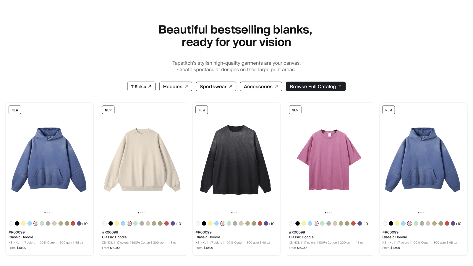 Tapstitch: Print on Demand screenshot 2