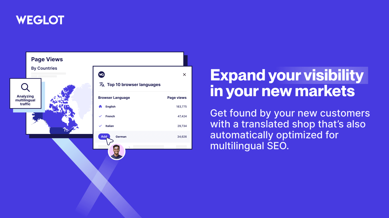 Weglot: AI Translation & SEO screenshot 2