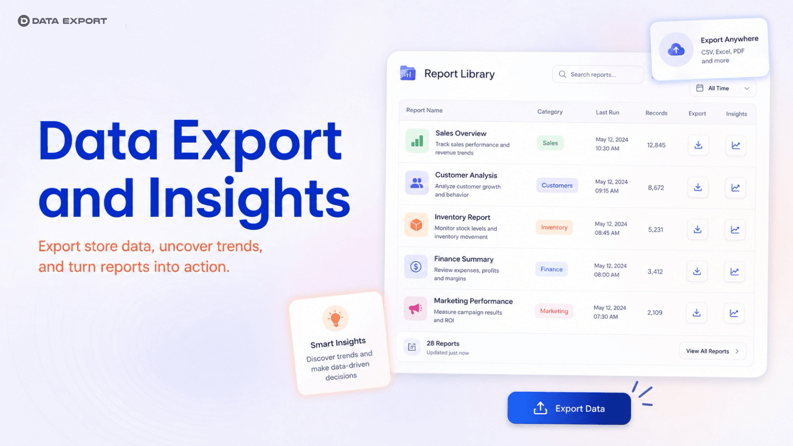 Data Export IO: Report screenshot 1