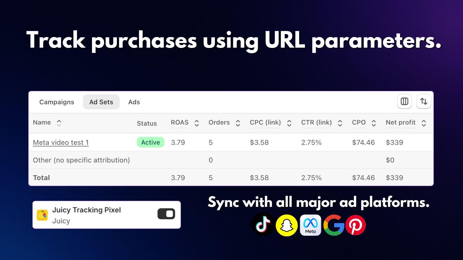 Juicy Profit Analytics screenshot 2