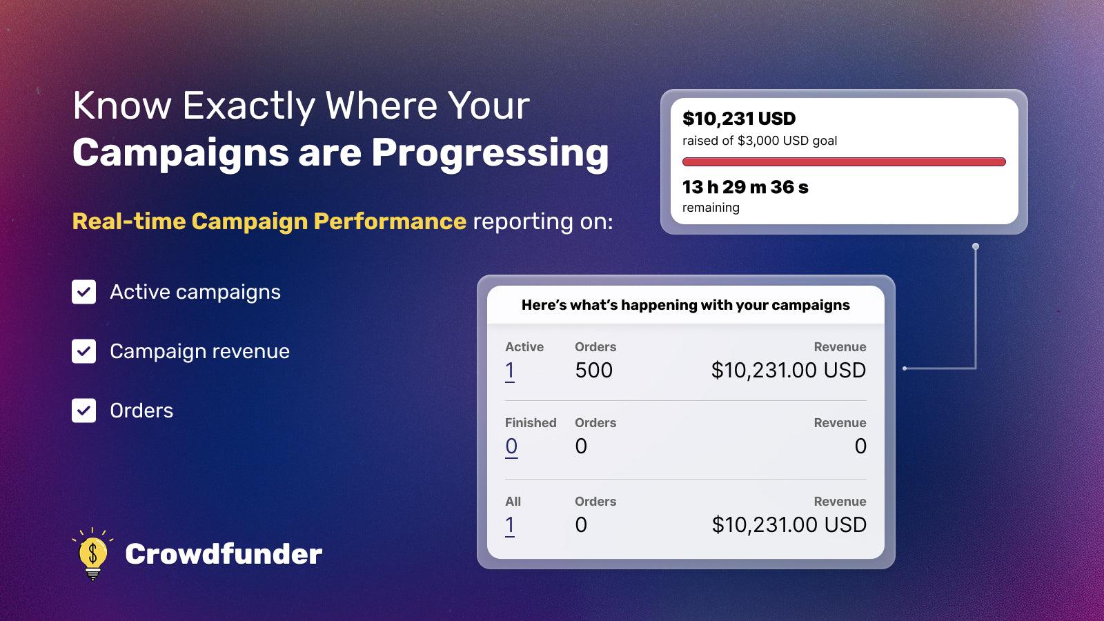 Crowdfunder: Pre‑Order Promos screenshot 2