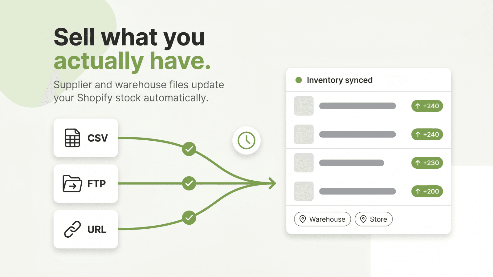 Simple Inventory Sync screenshot 1