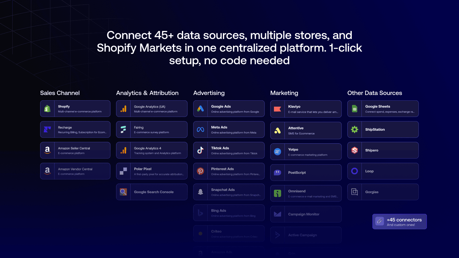 Polar: AI‑Analytics Platform screenshot 1