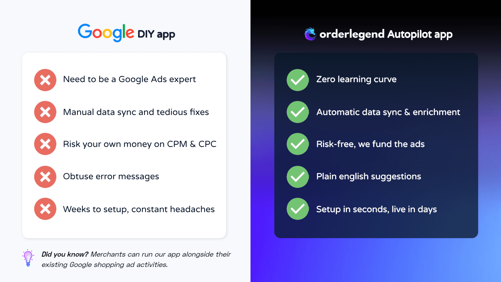 OrderLegend Google Order Boost screenshot 2