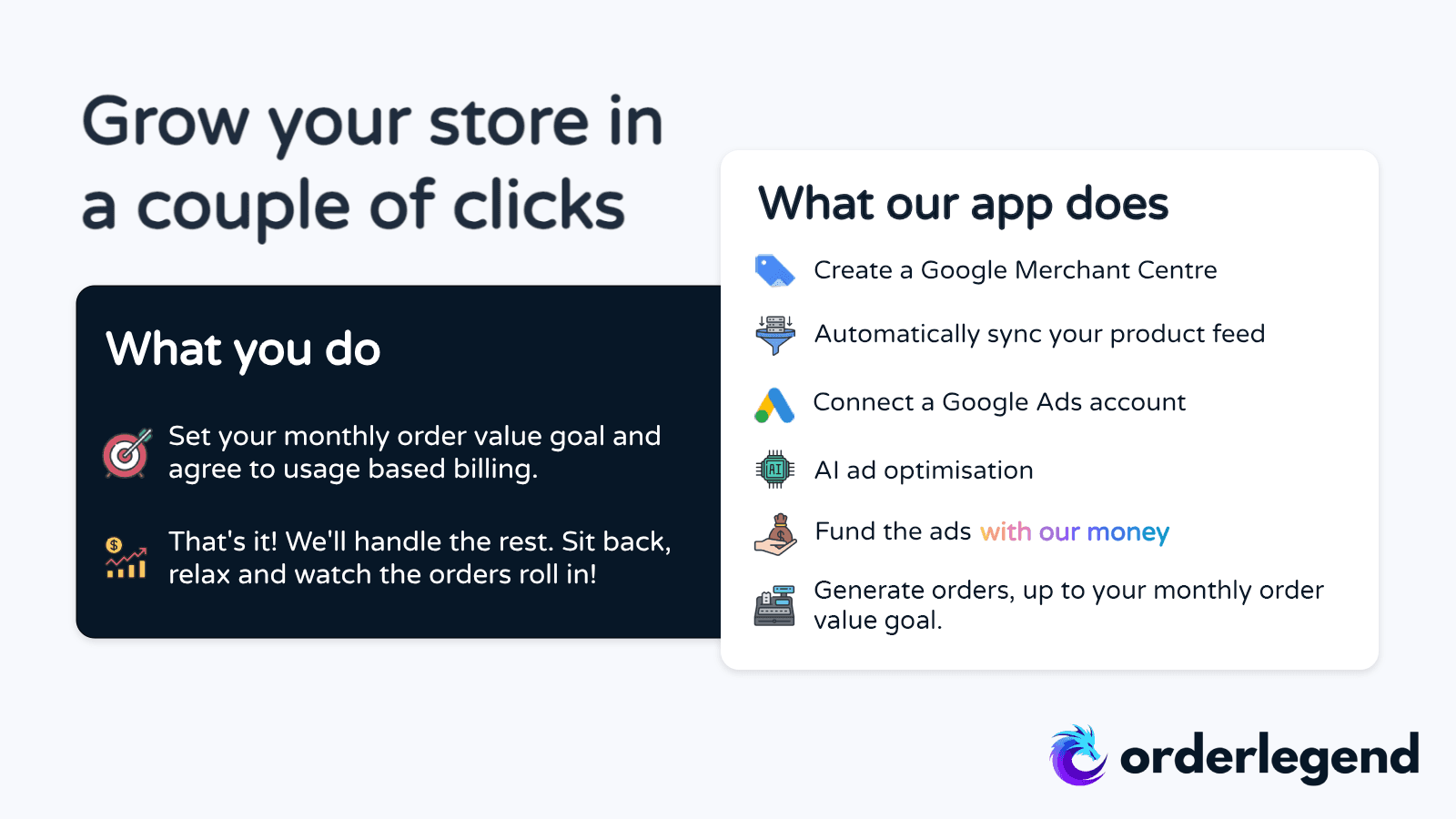 OrderLegend Google Order Boost screenshot 1
