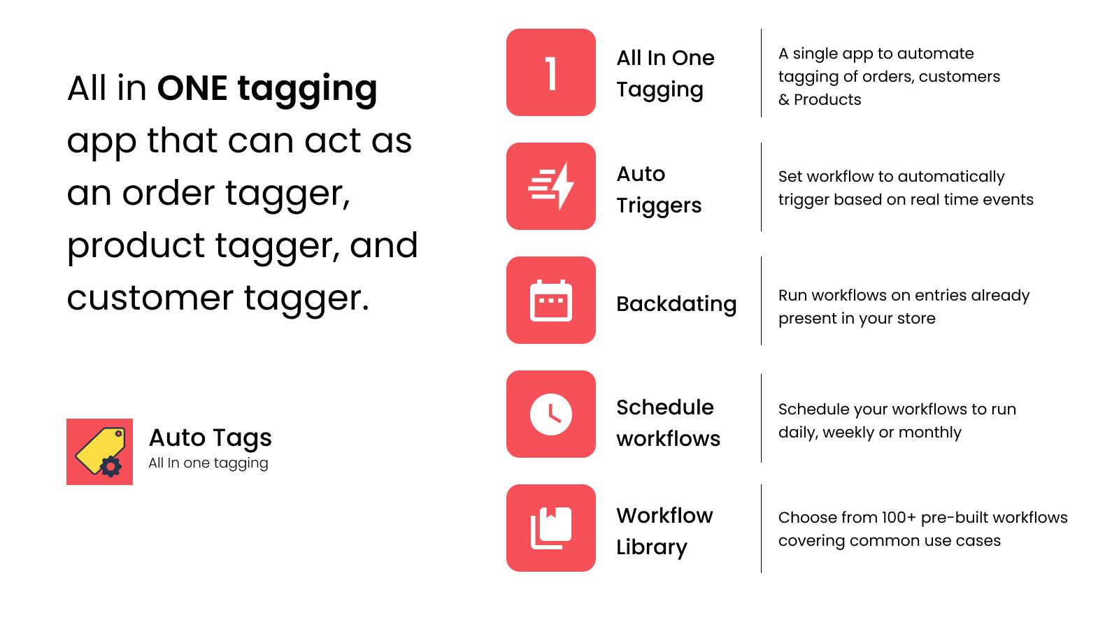 Leap Auto Tags | All‑in‑1 Tags screenshot 1