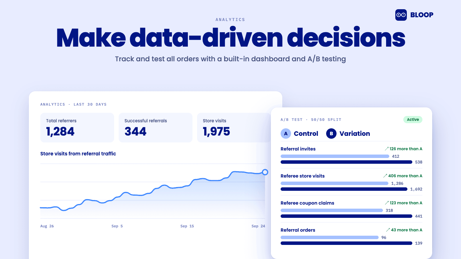 BLOOP Referral & Affiliate screenshot 2