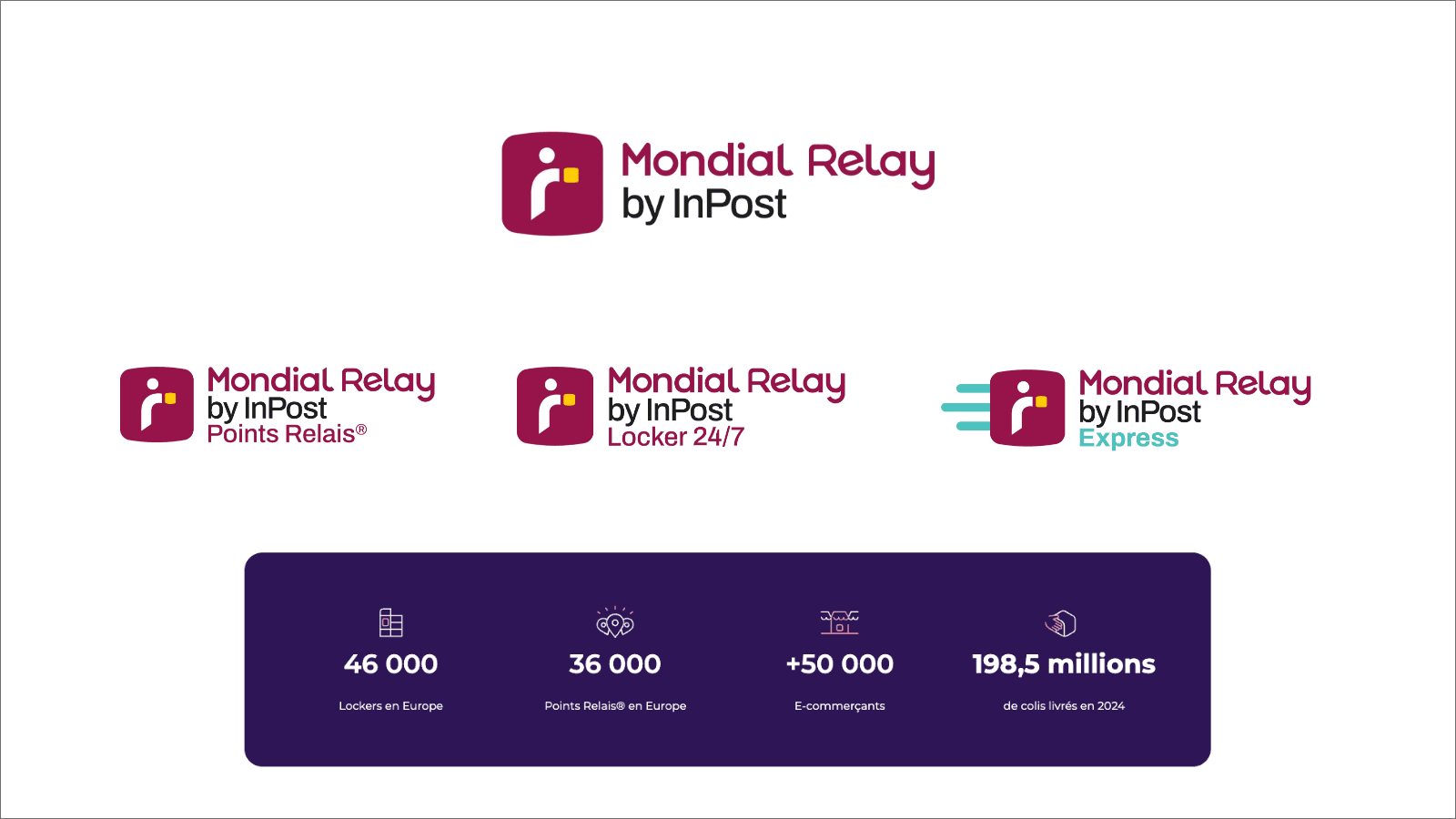 Mondial Relay Inpost Official screenshot 1