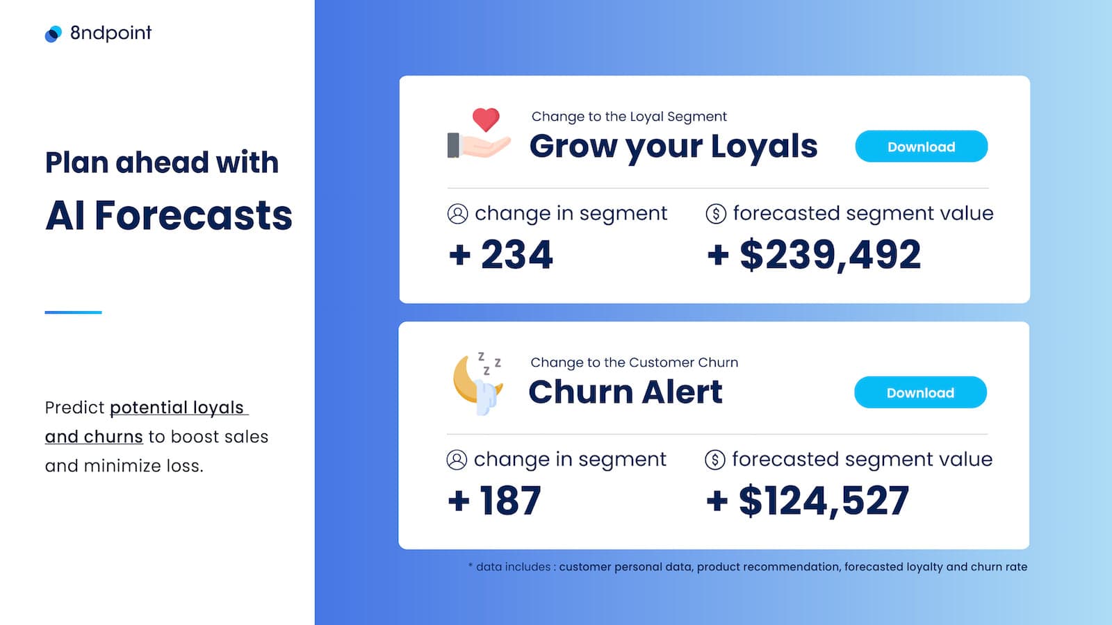 8ndpoint ‑ Retention with AI screenshot 1