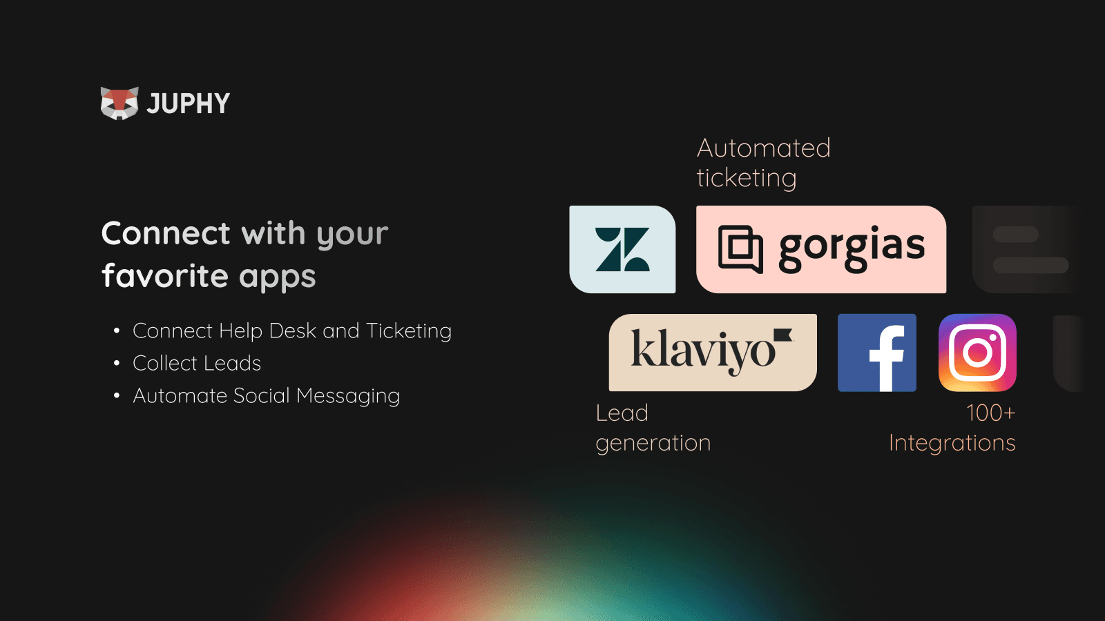 Juphy: AI Chatbot & ChatGPT screenshot 1