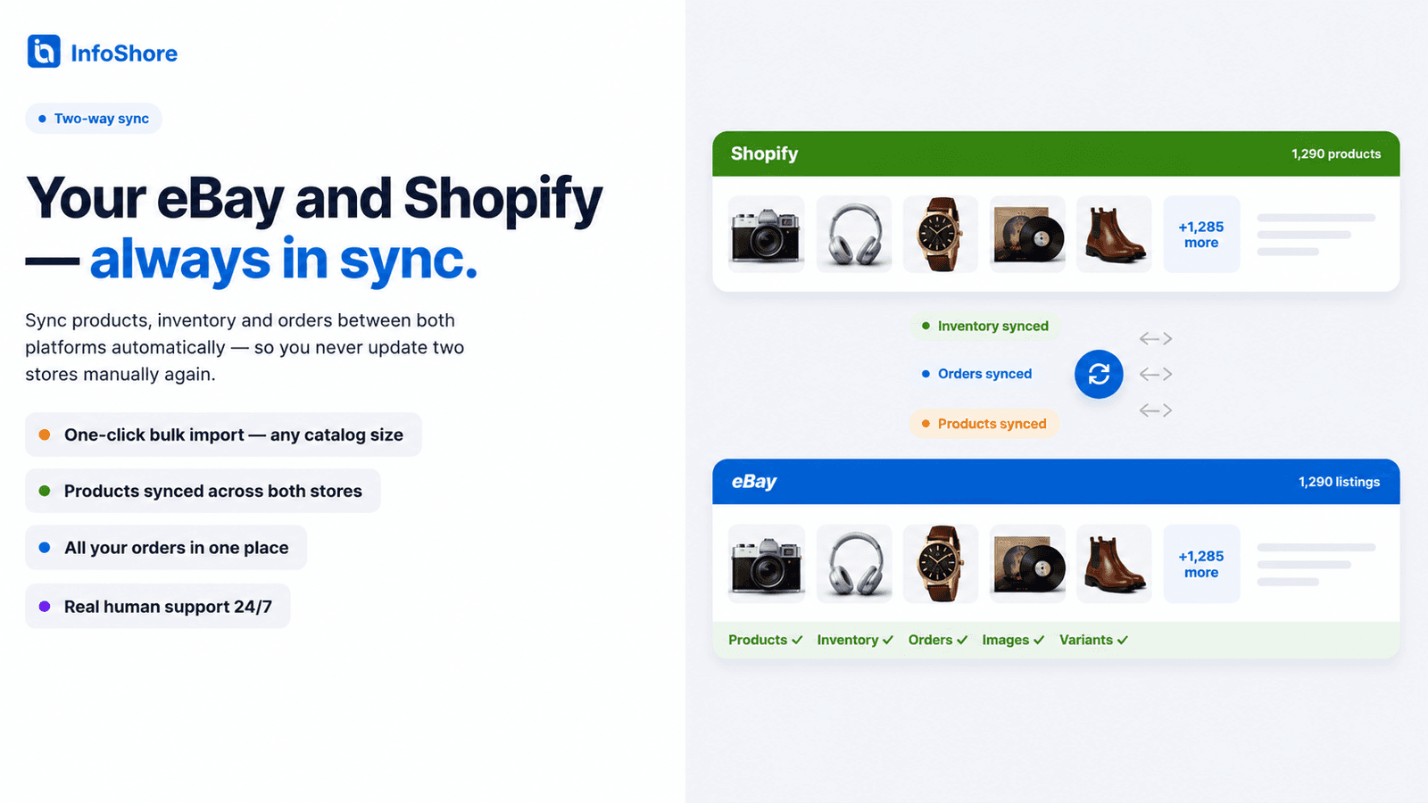 eBay Integration ‑ InfoShore screenshot 1