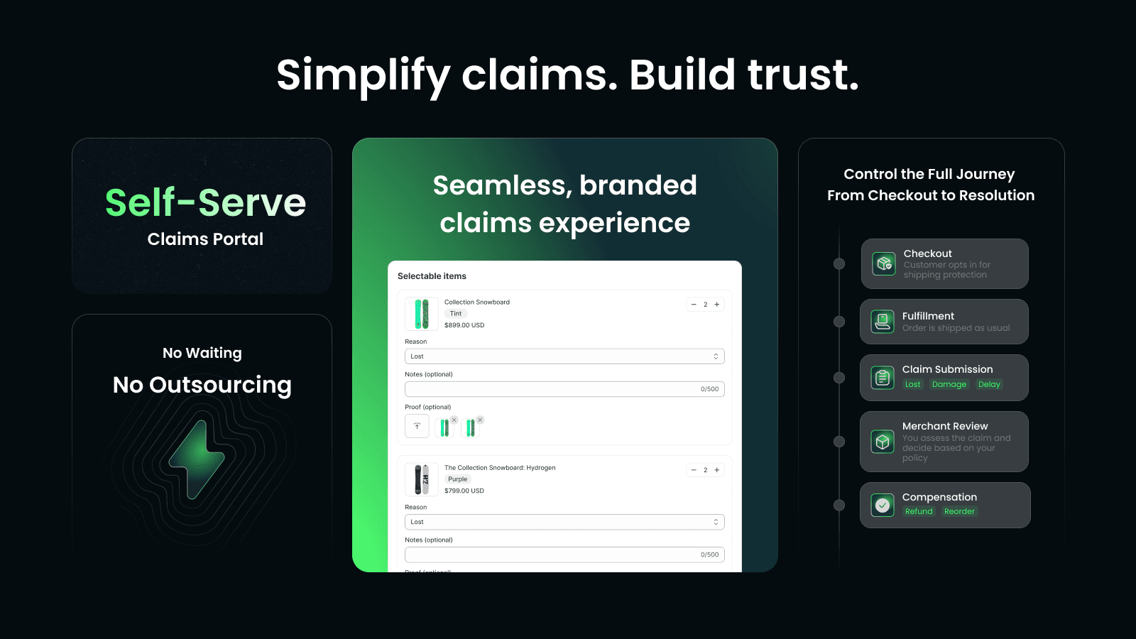 Captain Shipping Protection screenshot 2