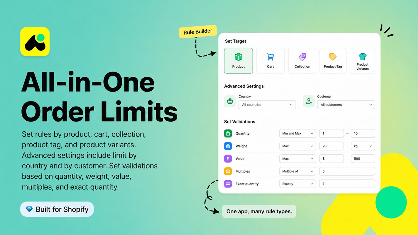Madgic Order Limits Quantity screenshot 1