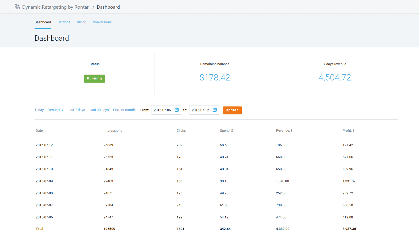 Rontar Ad Exchange: Free Ads screenshot 2