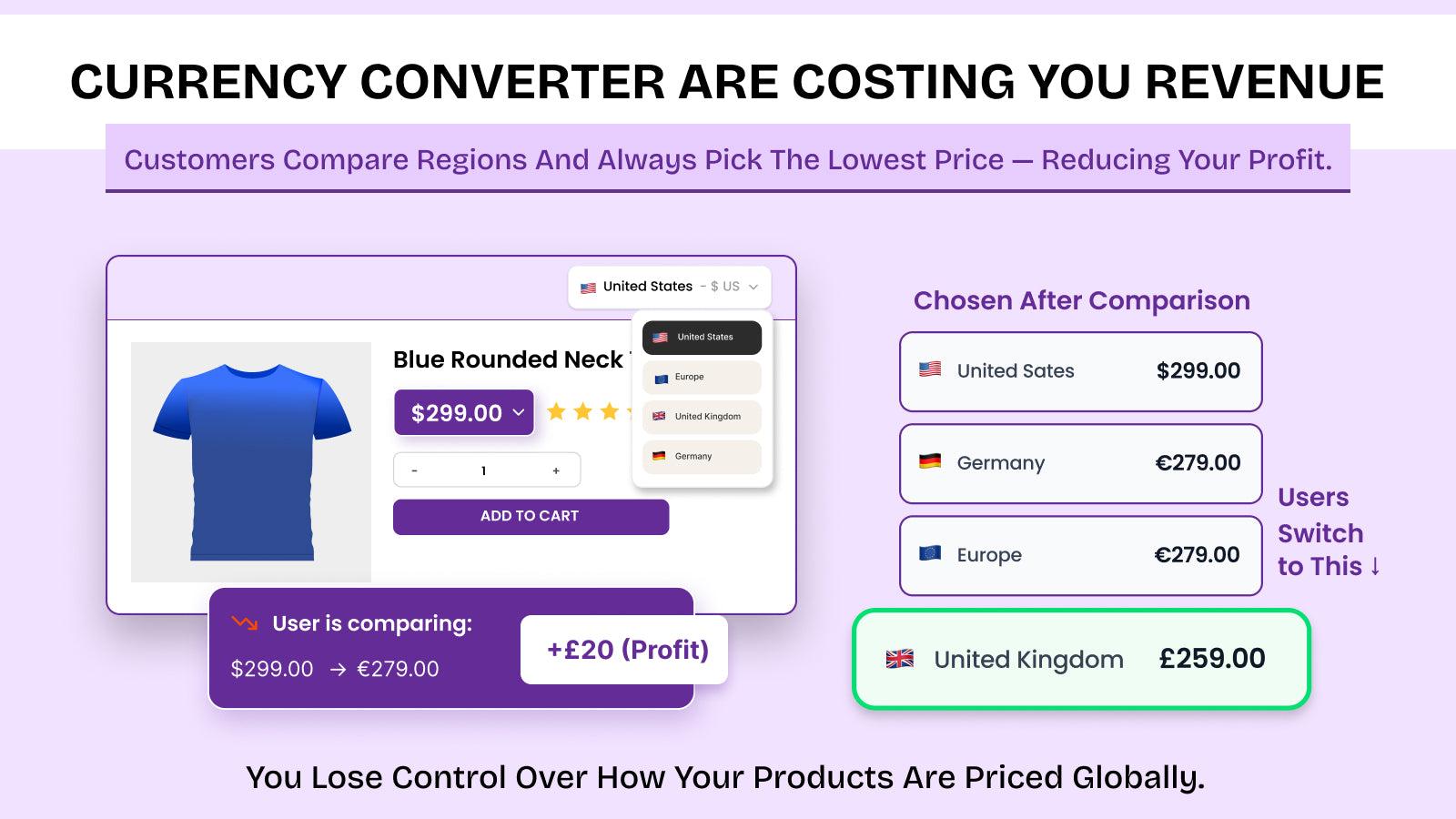 Webrex ‑ Pricing By Country screenshot 2