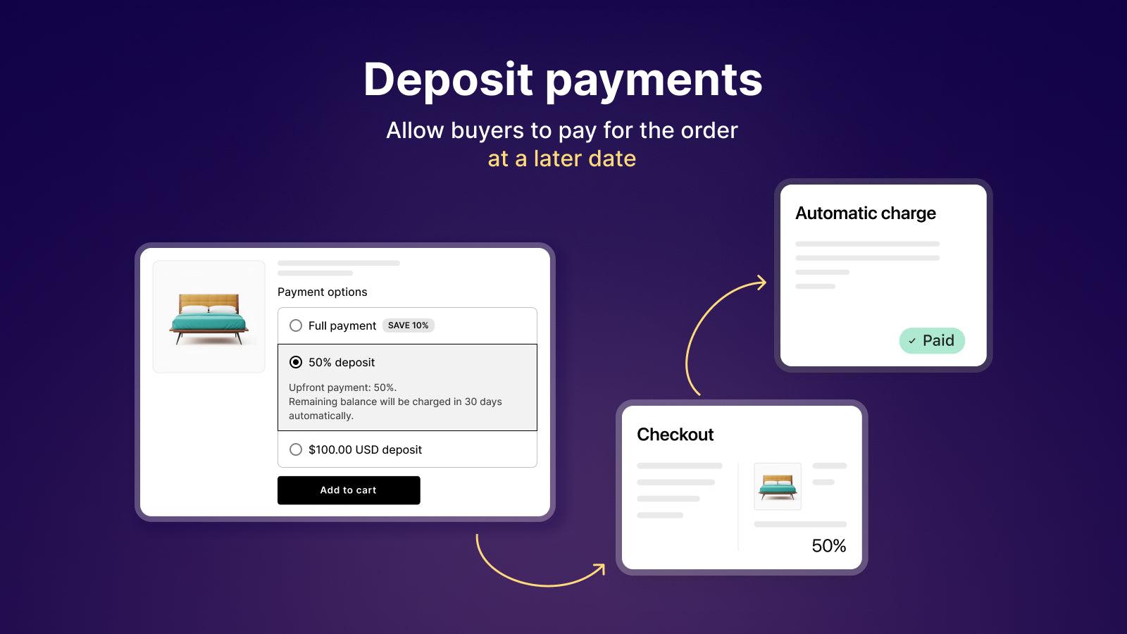 SPD Split Payment & Deposit screenshot 2