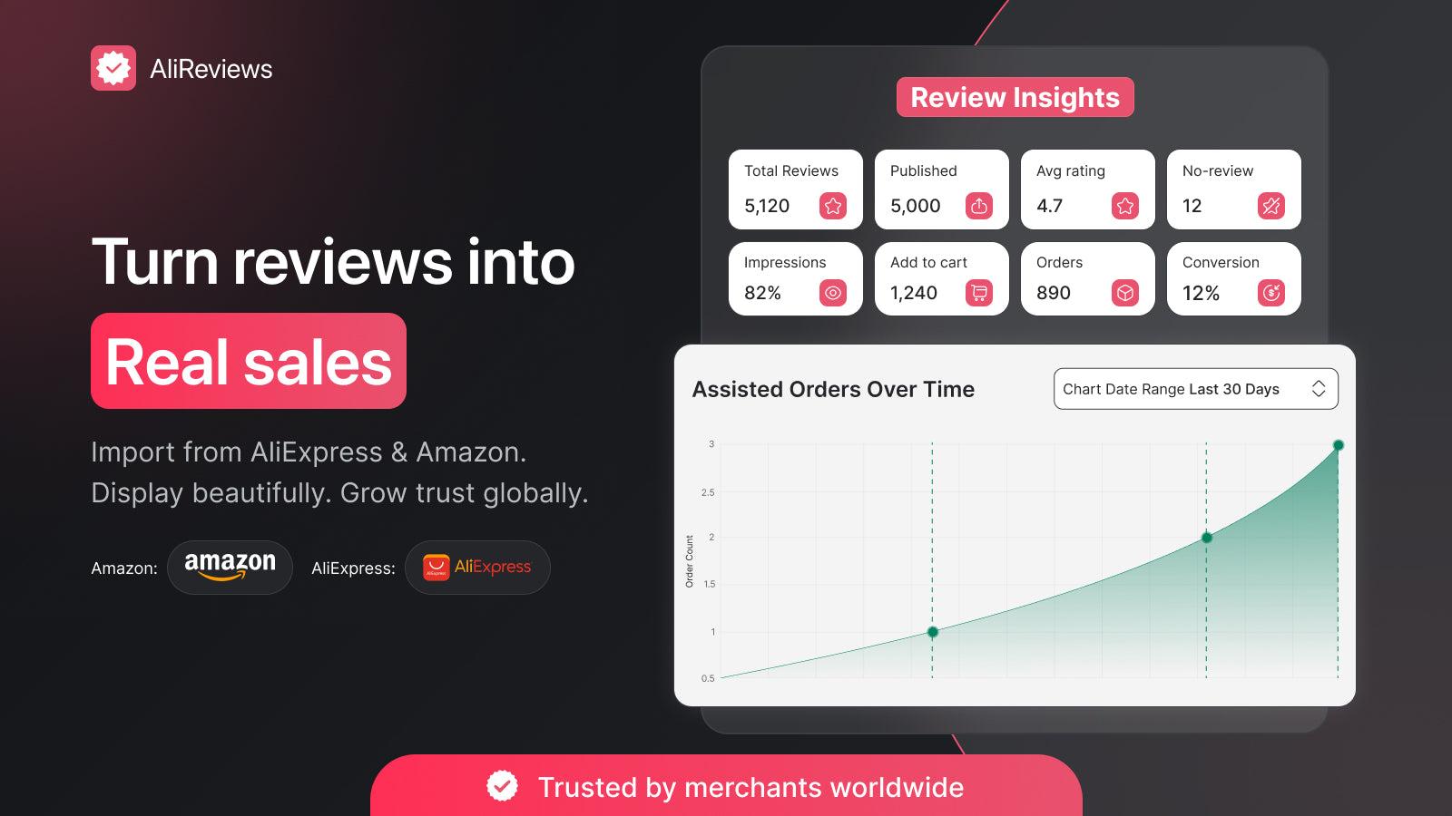AliReviews: AliExpress Reviews screenshot 1