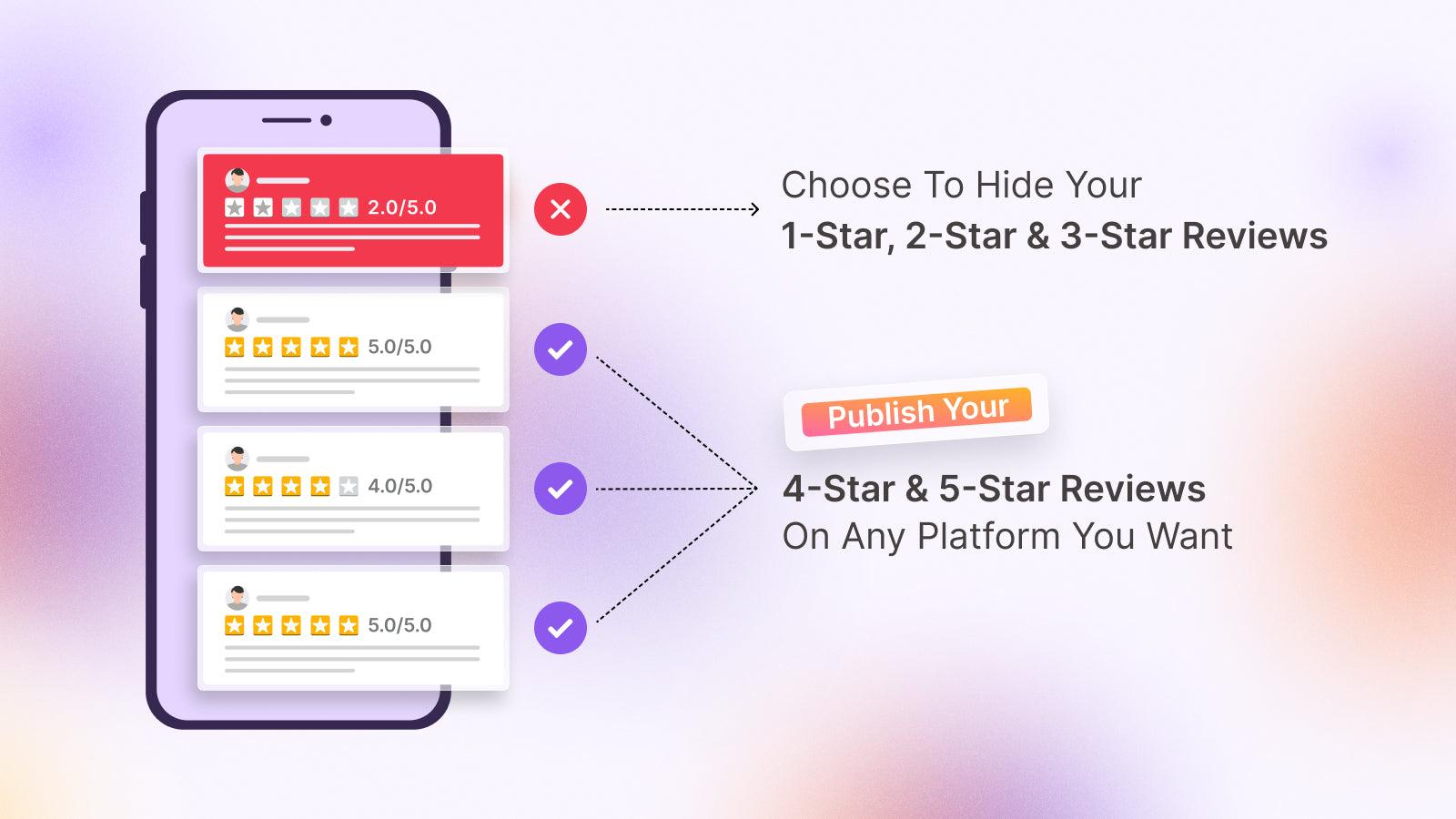 TrustSync: Get Google Reviews screenshot 1