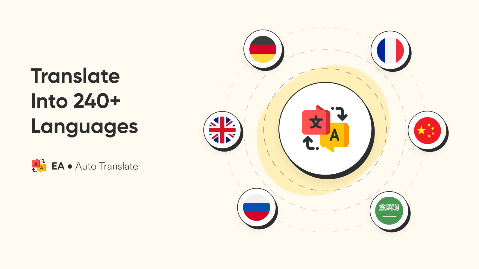 EA • Auto Language Translate screenshot 1
