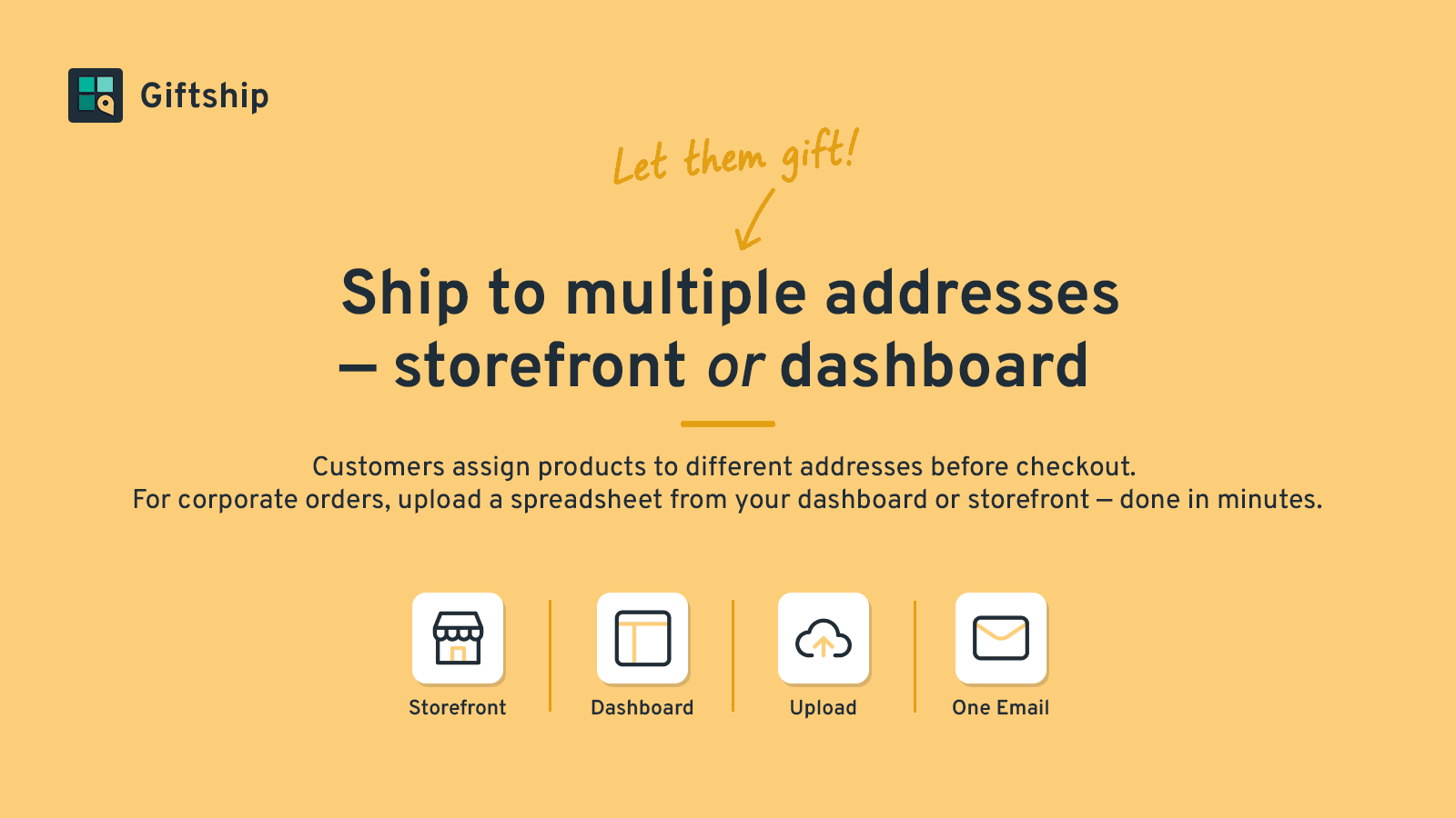 Giftship: Gift, Bundle & Ship screenshot 1