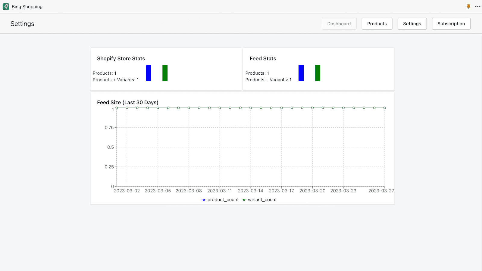 SCA ‑ Product Feed Manager screenshot 2