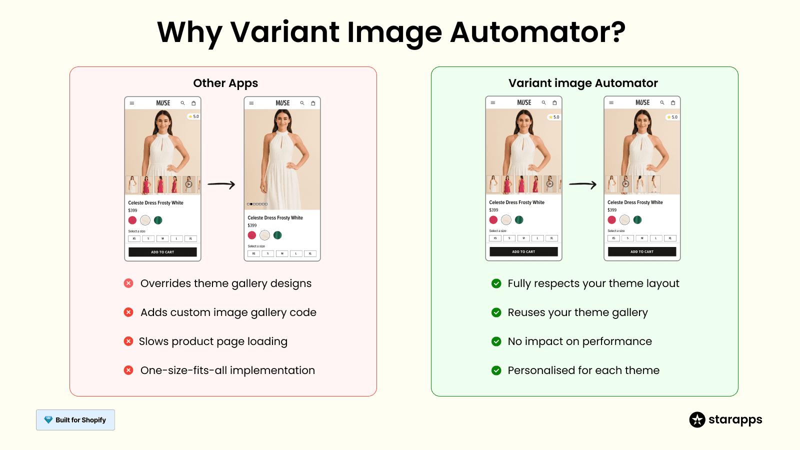 SA Variant Image Automator screenshot 2