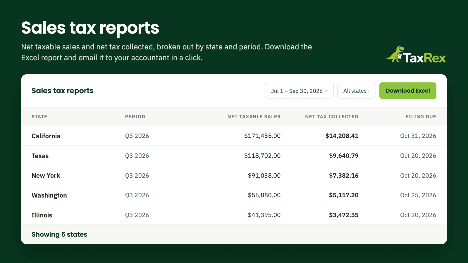 Sales Tax Automation by TaxRex screenshot 2