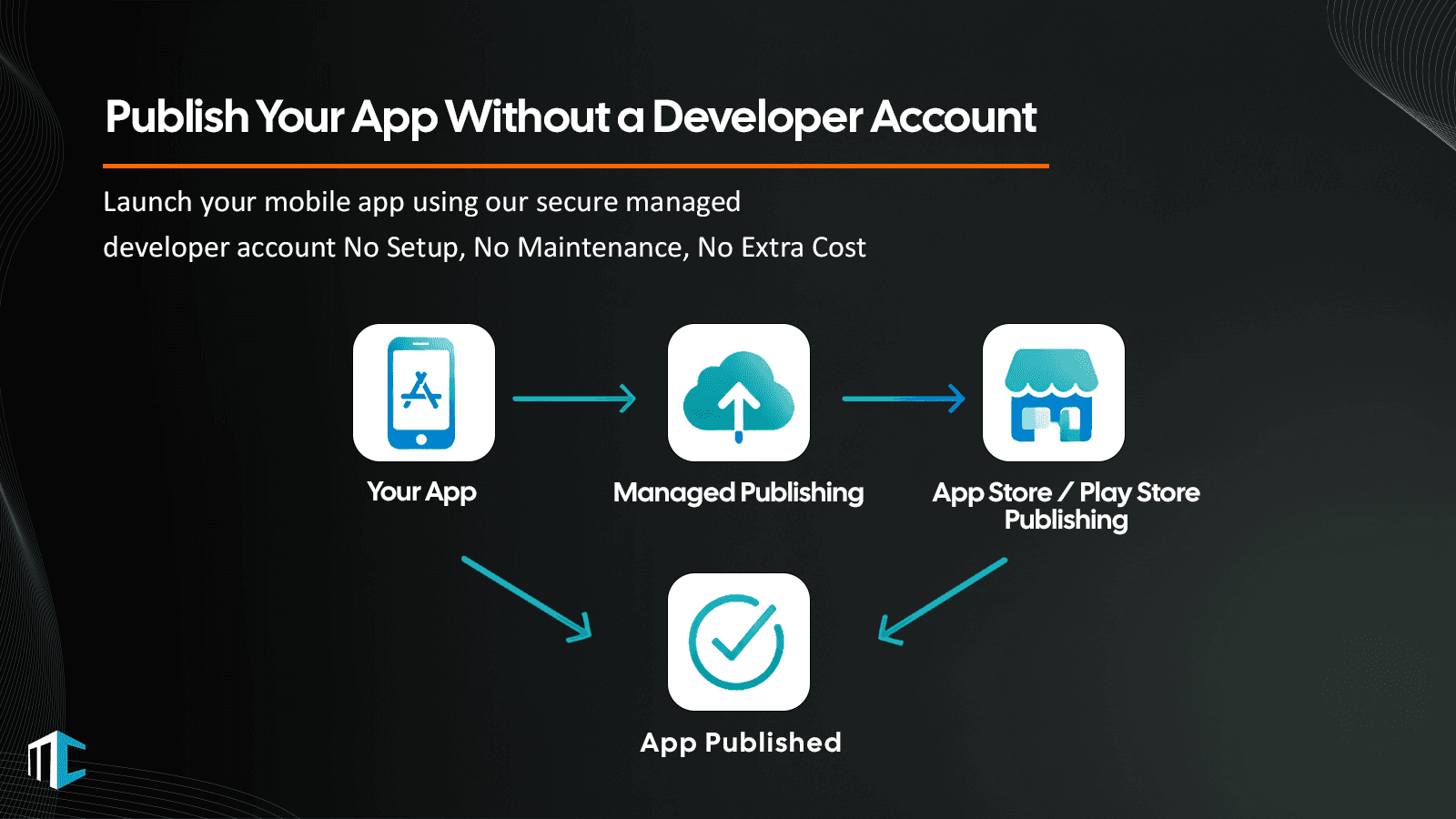 MageComp Mobile App Builder screenshot 2